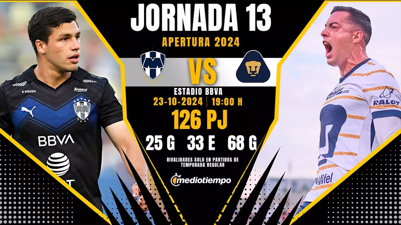 A Qu Hora Juega Monterrey Vs Pumas D Nde Ver Partido Hoy En Liga Mx