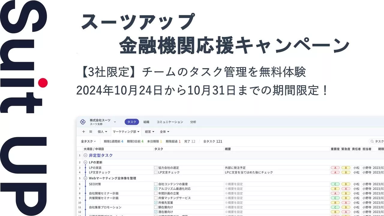 経営支援クラウド「Suit UP」（スーツアップ）、金融機関応援キャンペーン