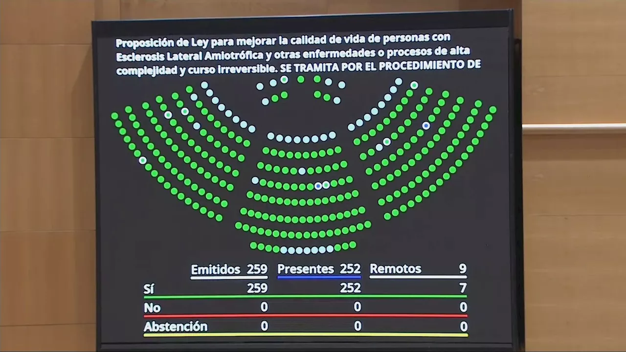 El Senado da el 'sí' unánime y definitivo a la ley ELA