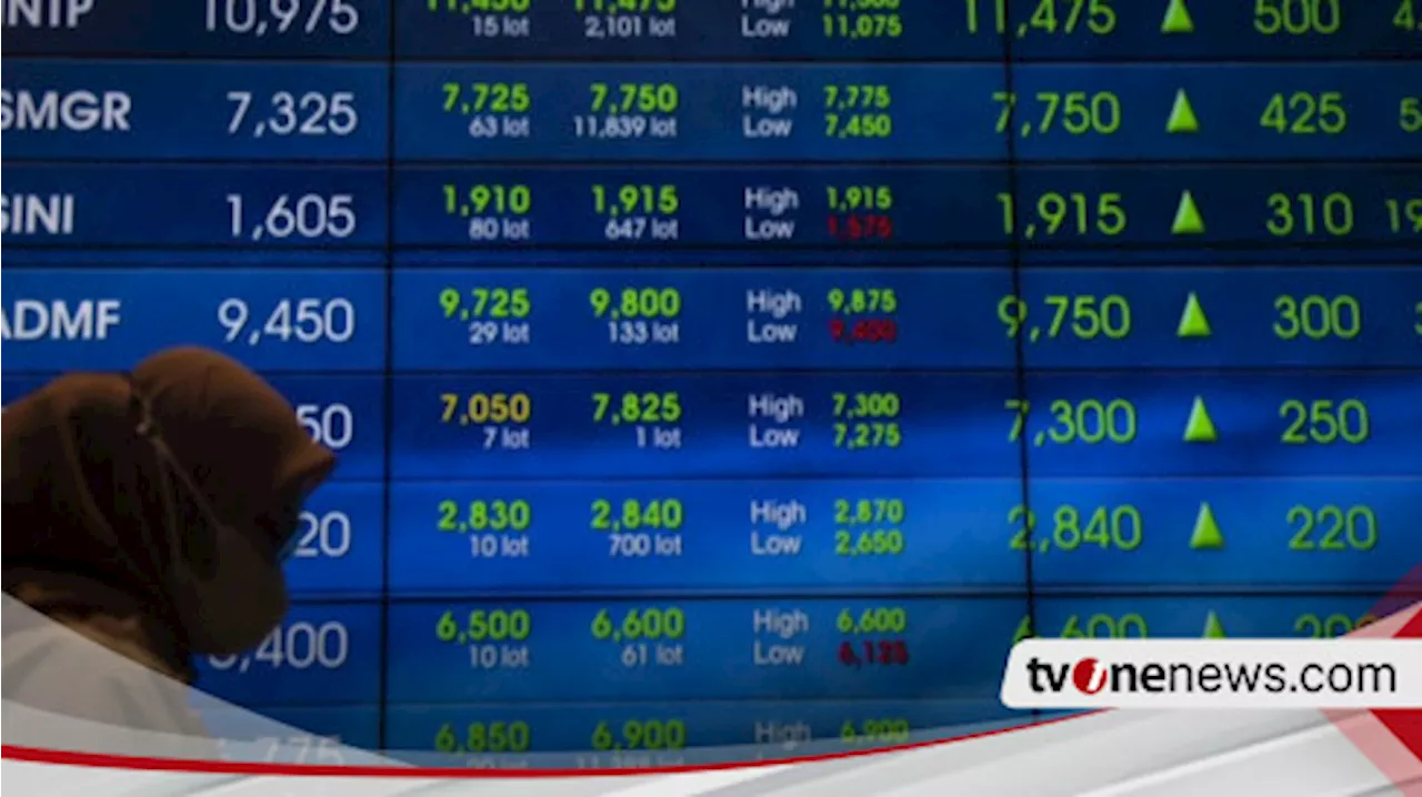 Deretan Saham-saham yang Raup Cuan Hingga Boncos, Ada yang Anjlok Hingga 24 Persen Lebih