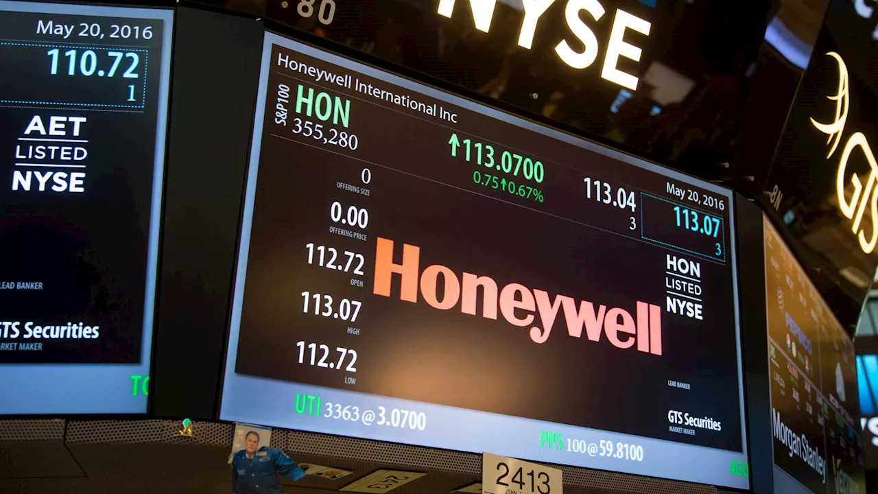 What to do with Honeywell stock after its sharp post-earnings pullback