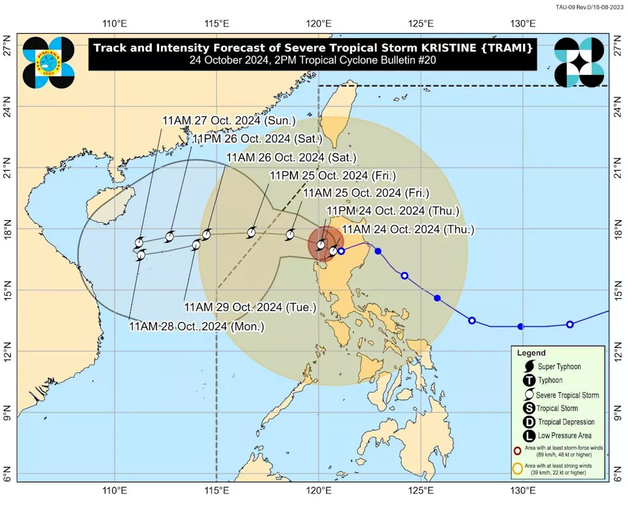 Kristine Now Over Ilocos Sur Waters, 4 Areas Under Signal No. 3 ...