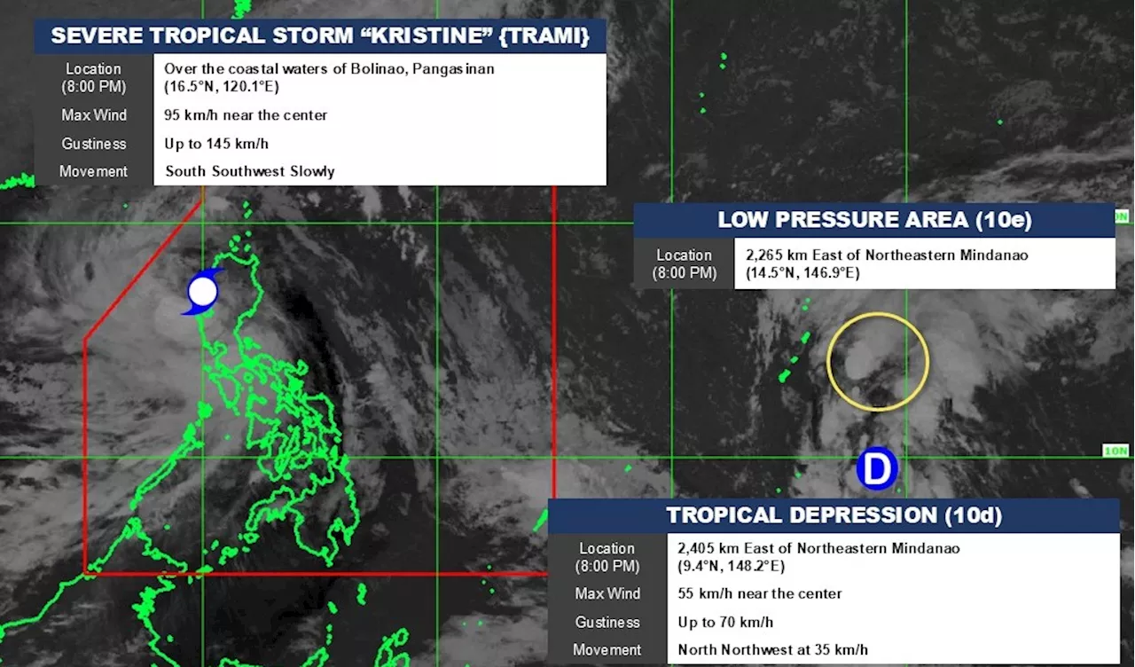 PAGASA: LPA outside PAR now a tropical depression