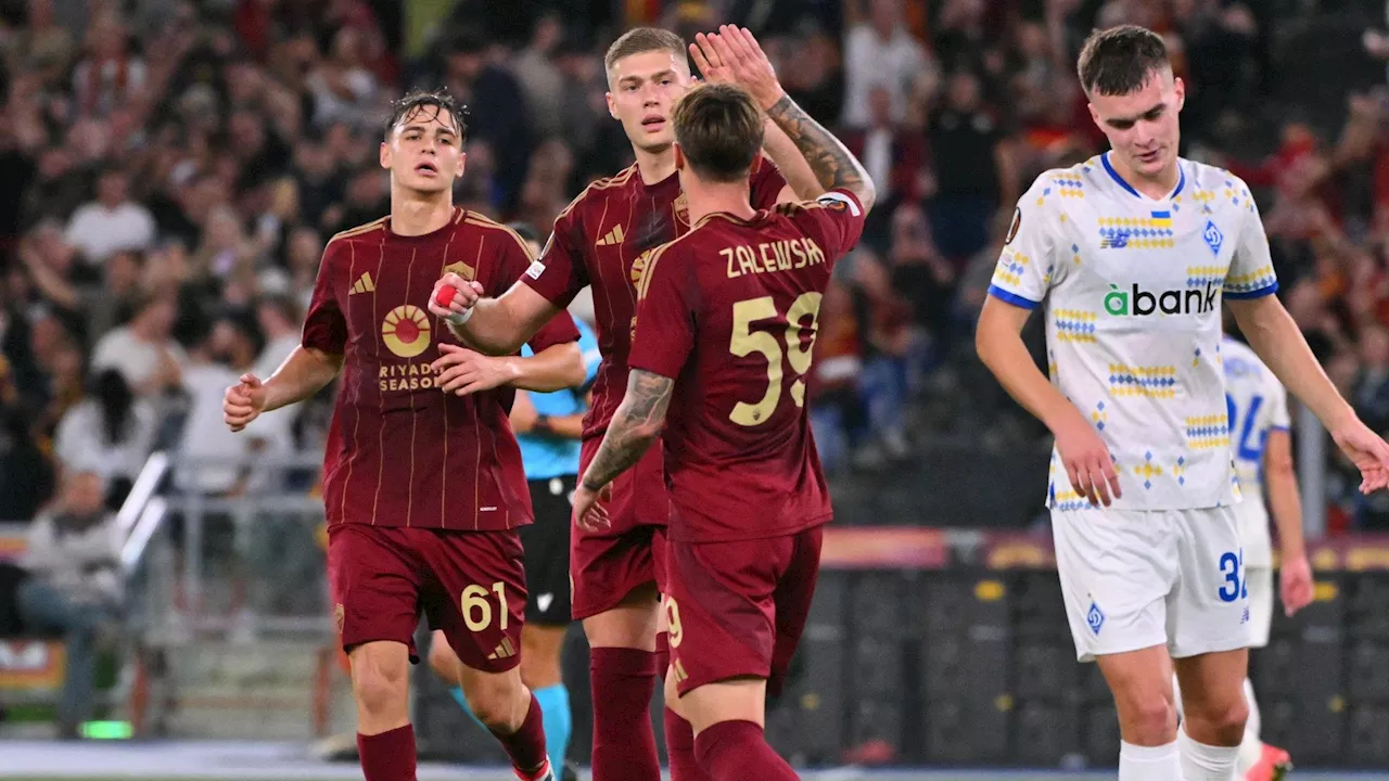 Roma-Dinamo Kiev 1-0, pagelle e tabellino: giallorossi avanti di misura, decide Dovbyk su rigore