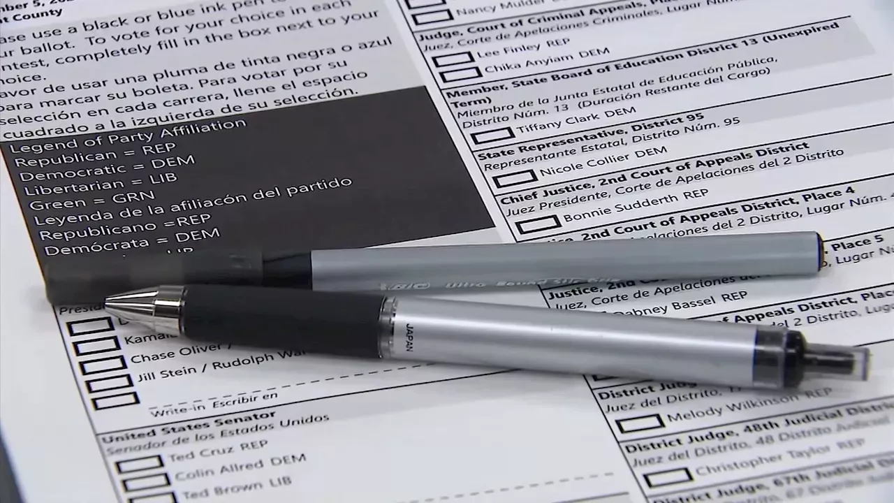 What is a limited ballot in Texas? Do you need one? Decision 2024