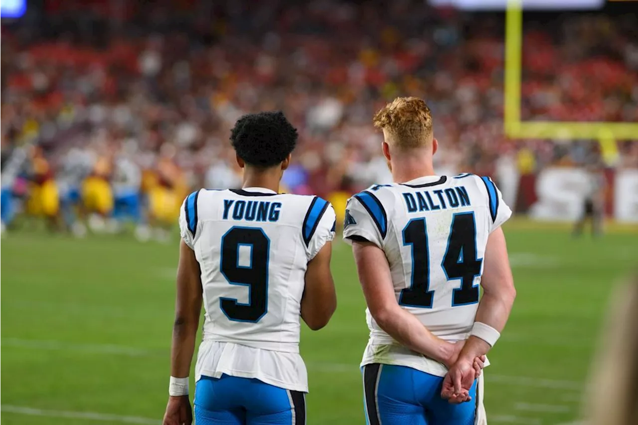  Quarterback-Situationen 2024: Bryce Young wieder Starter bei den Carolina Panthers