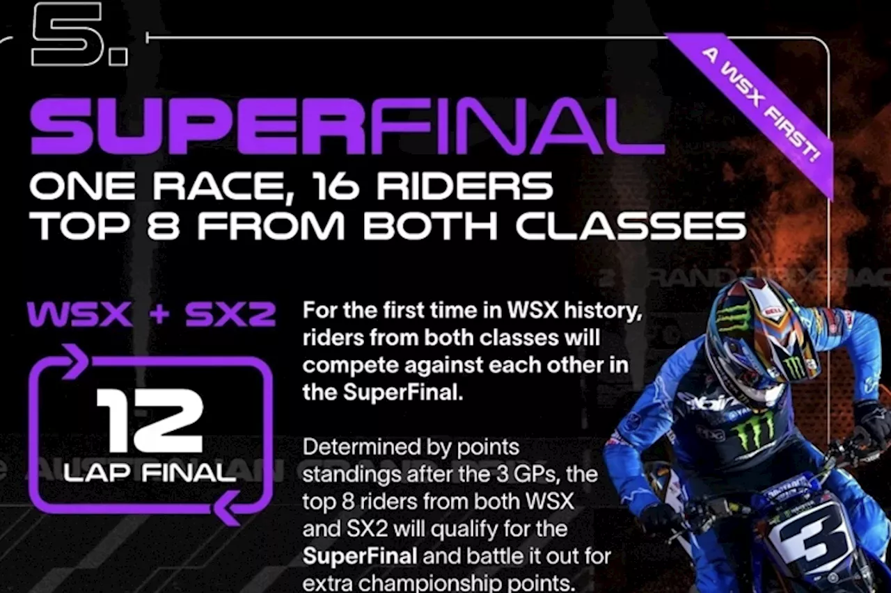 Neues WSX-Formal mit 3 Finals plus Superpole