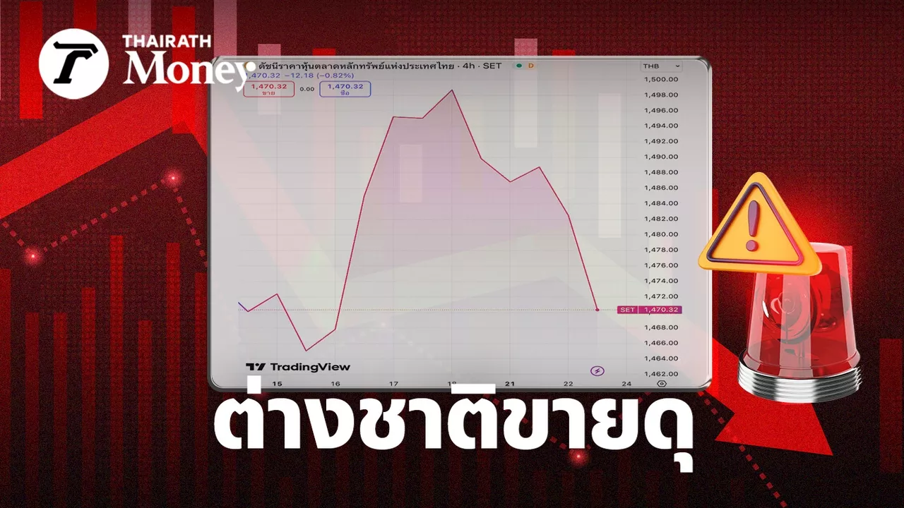 ต่างชาติขายดุ เทหุ้นไทย 2 หมื่นล้าน “วายุภักษ์” เริ่มแผ่ว จับตา “การเมือง” กดตลาดหุ้นร่วง