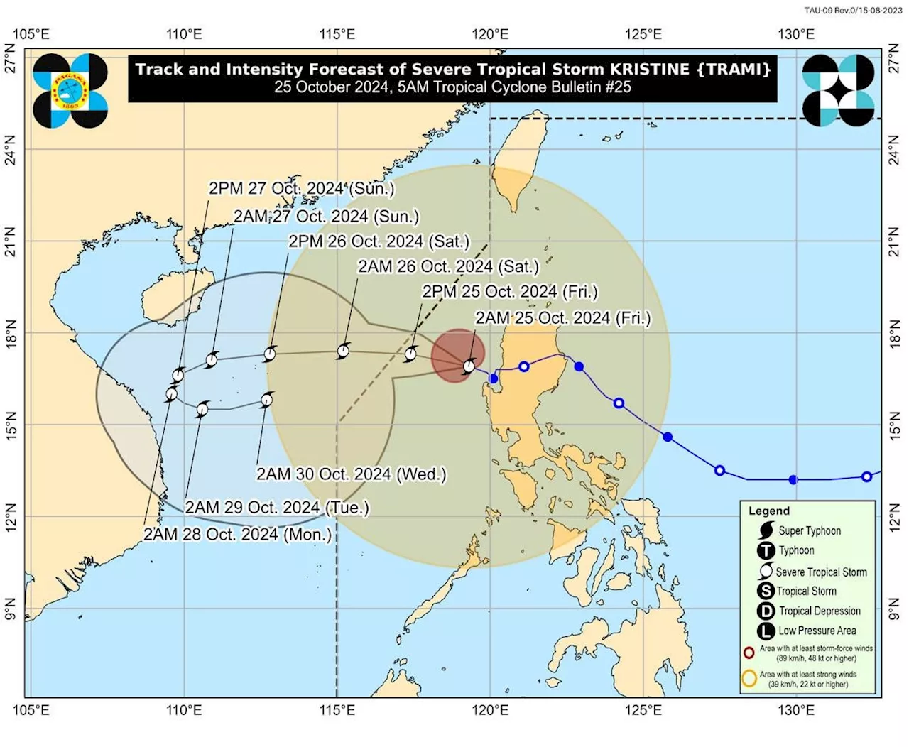 'Kristine' to exit PAR Friday but storm signals still up — Pagasa