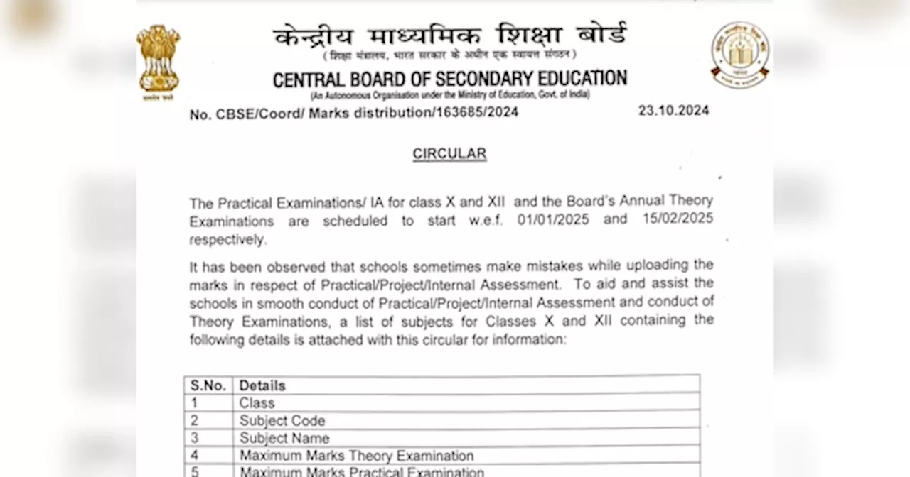 CBSE ने स्टूडेंट्स के लिए जारी किया नोटिफिकेशन, साफ हो गई पूरी तस्वीर, पढ़ लीजिए क्या-क्या है इसमें?