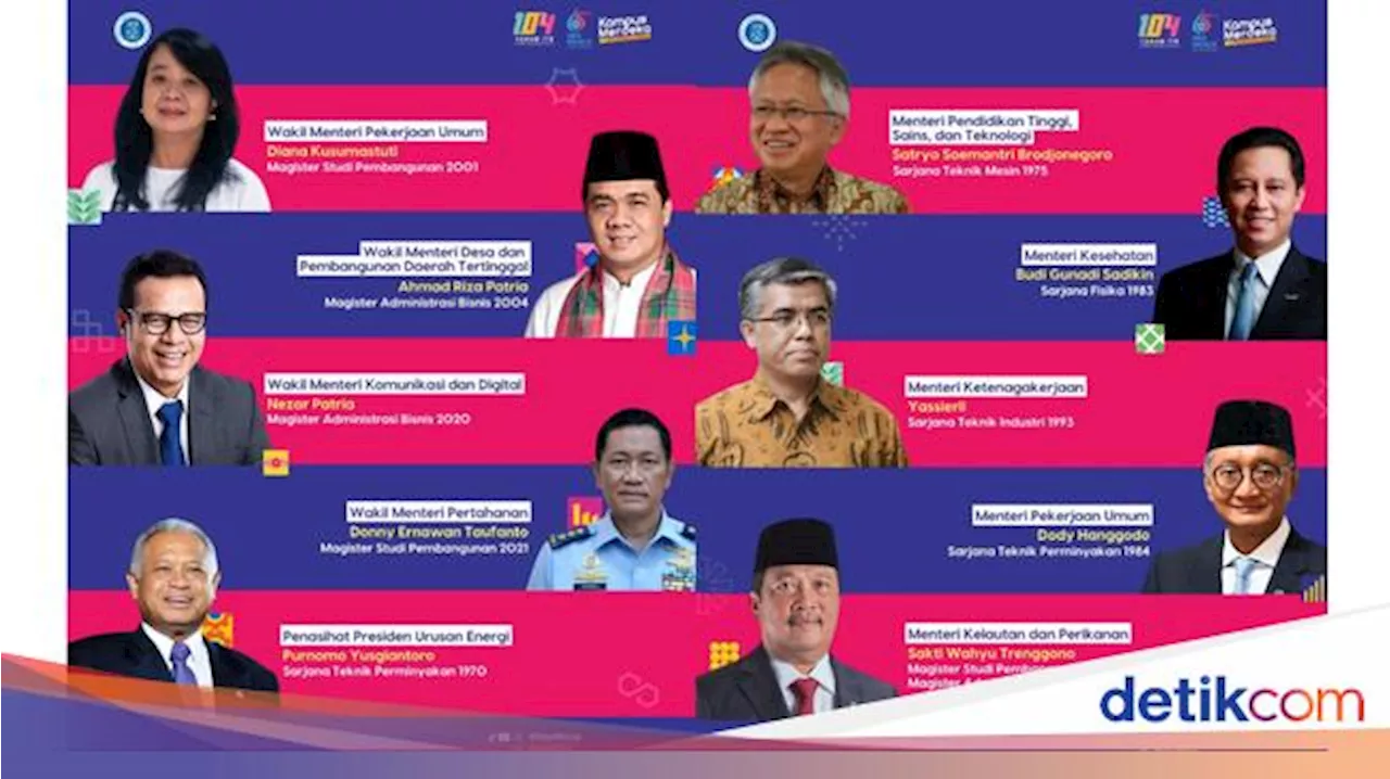 10 Menteri-Wamen di Kabinet Merah Putih Ini Jebolan ITB, Siapa Saja?