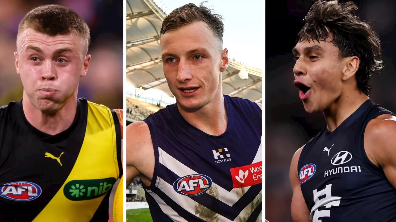 Prodigies to explode; second-year Pie set for spike — Every AFL club’s 2025 breakout star