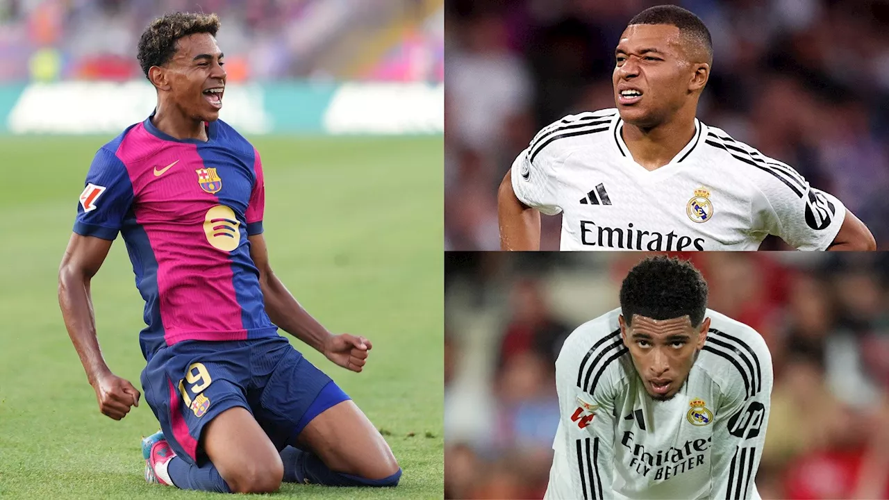 No room for Kylian Mbappe or Jude Bellingham! Only four Real Madrid players feature in El Clasico combined XI with Barcelona in stunning form