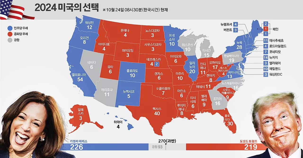 '샤이 트럼프'냐 '히든 해리스'냐…역대급 초접전, 숨은표 전쟁 [美대선 D-11 view]