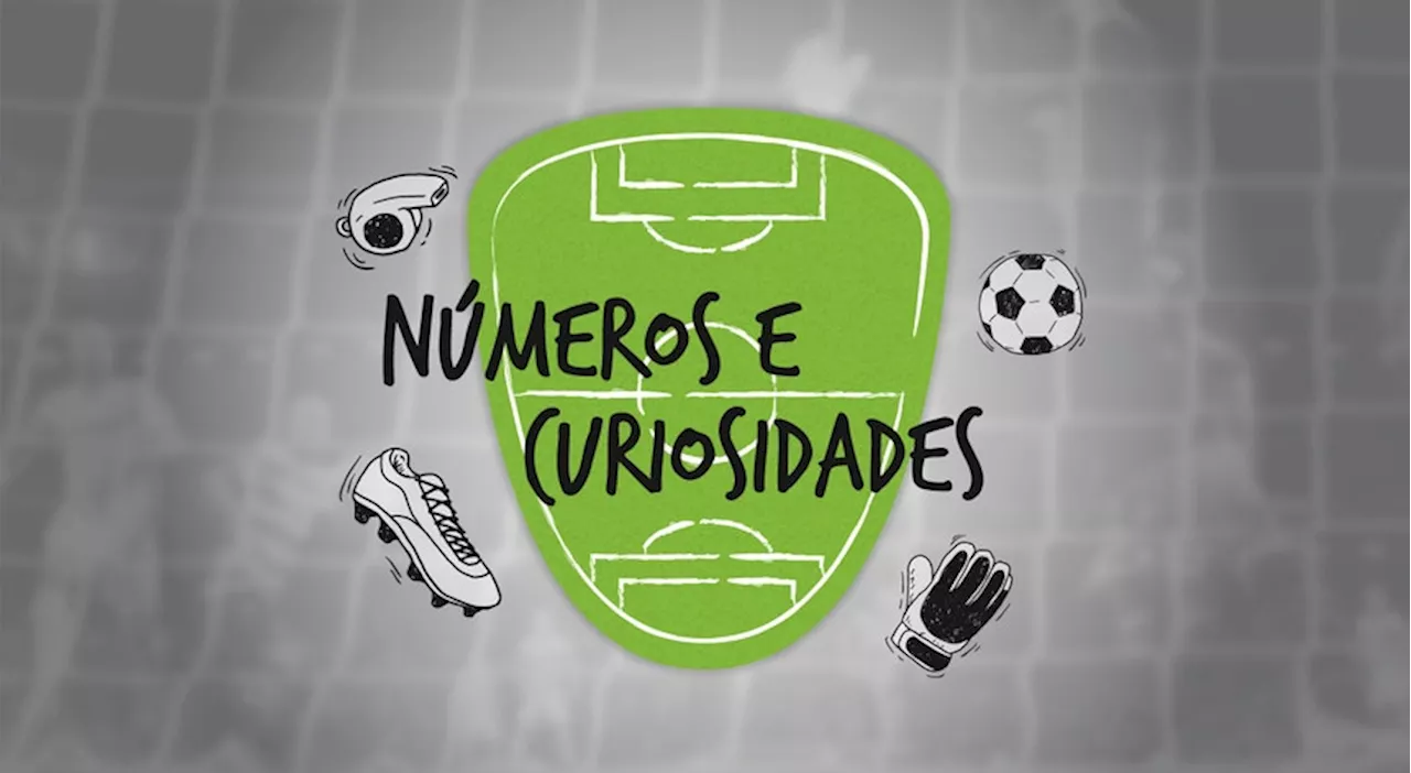 Números e Curiosidades – Jornada 9 do campeonato da I Liga