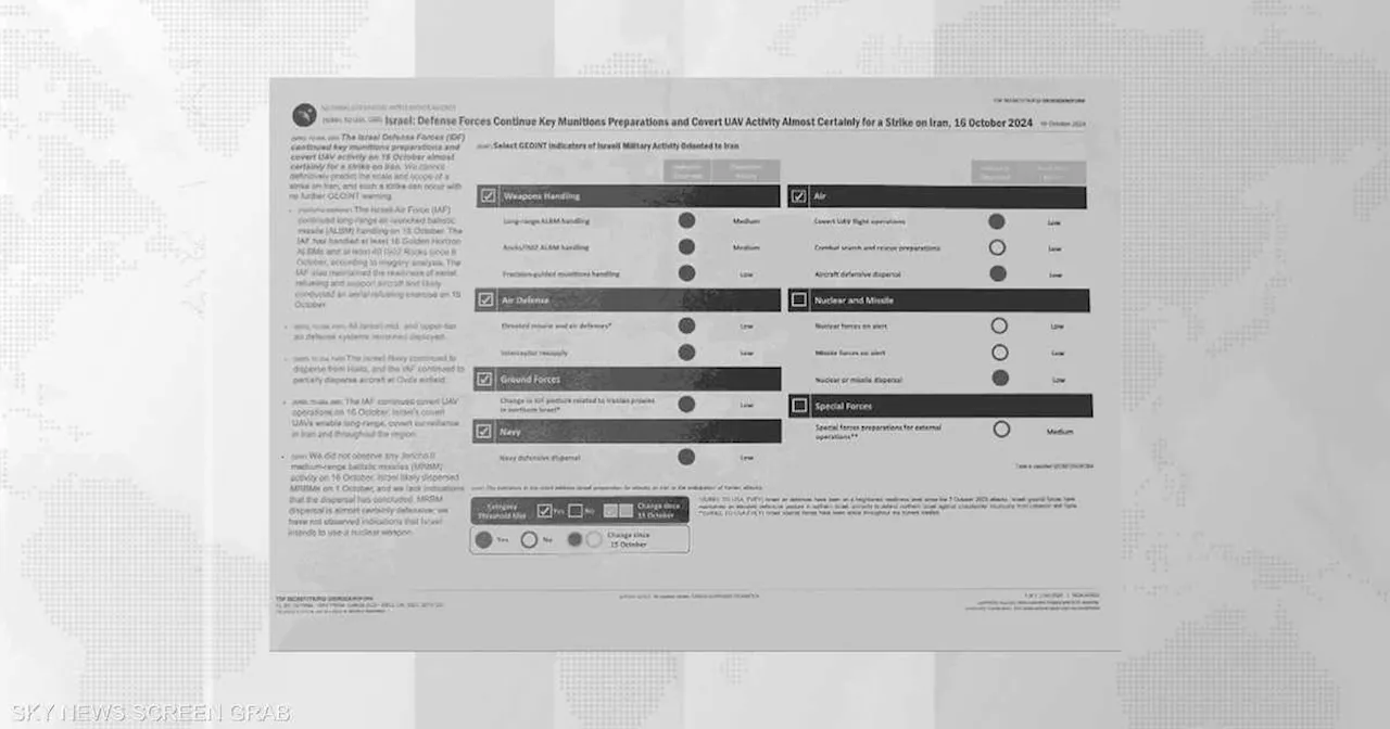 تسريب خطط إسرائيل لضرب إيران.. مشتبه به جديد