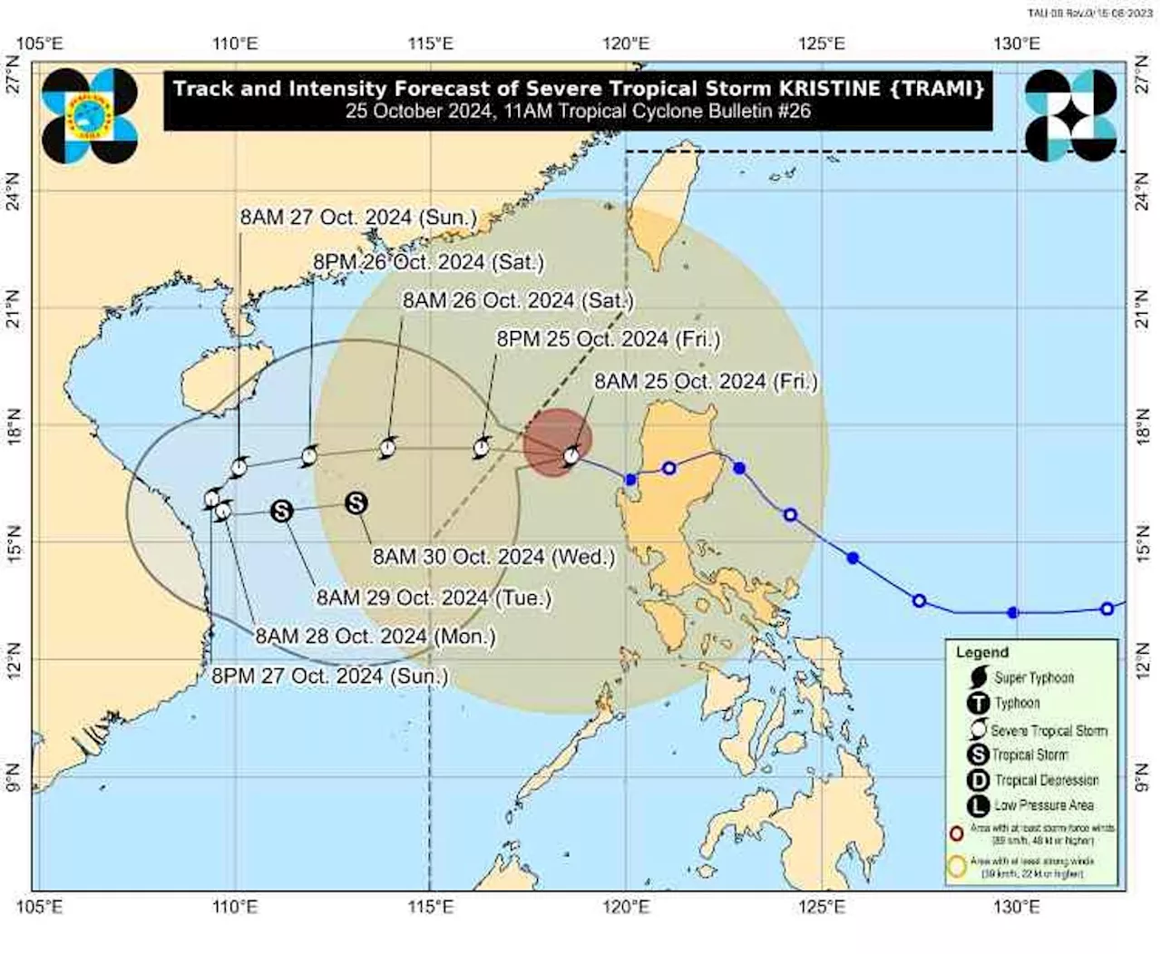 'Kristine' to exit PAR, expected to return next week