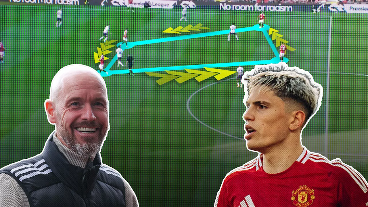 Erik ten Hag’s latest tweak may have created Man Utd’s perfect frontline and rejuvenated Marcus Rashford wi...