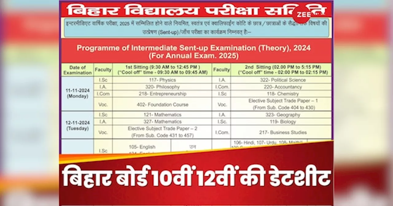 Bihar Board Exam: बिहार बोर्ड सेंट-अप डेटशीट 2025 जारी, चेक कर लीजिए कब होगा किसका पेपर