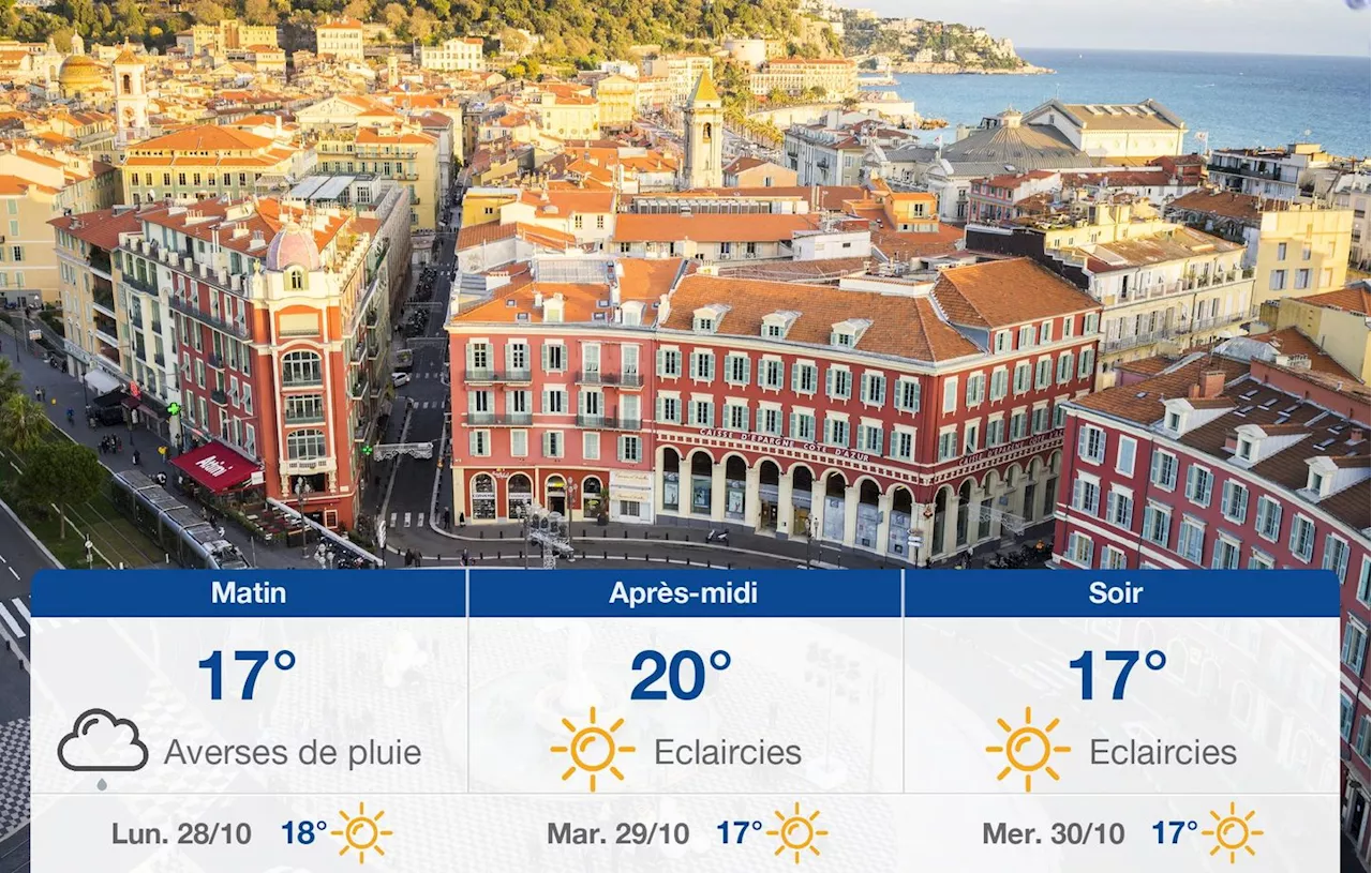 Météo Nice: prévisions du dimanche 27 octobre 2024