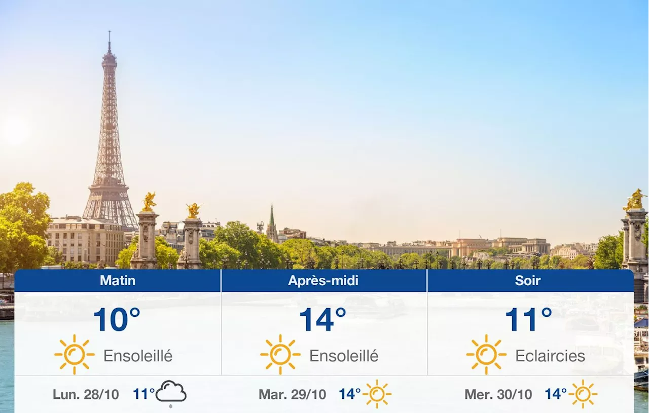 Météo Paris: prévisions du dimanche 27 octobre 2024