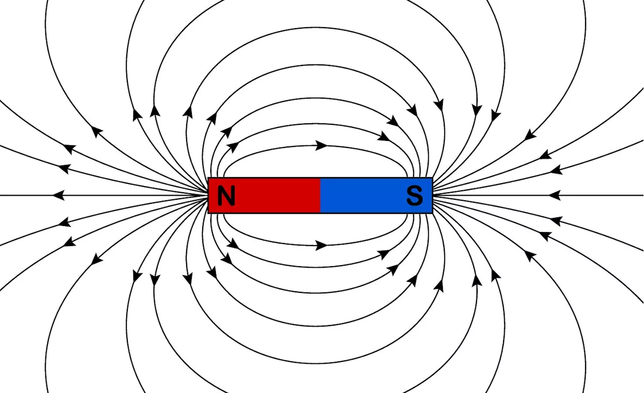 Magnetic Field Sensitivity Is Not A Serious Issue For High Density MRAM Memory