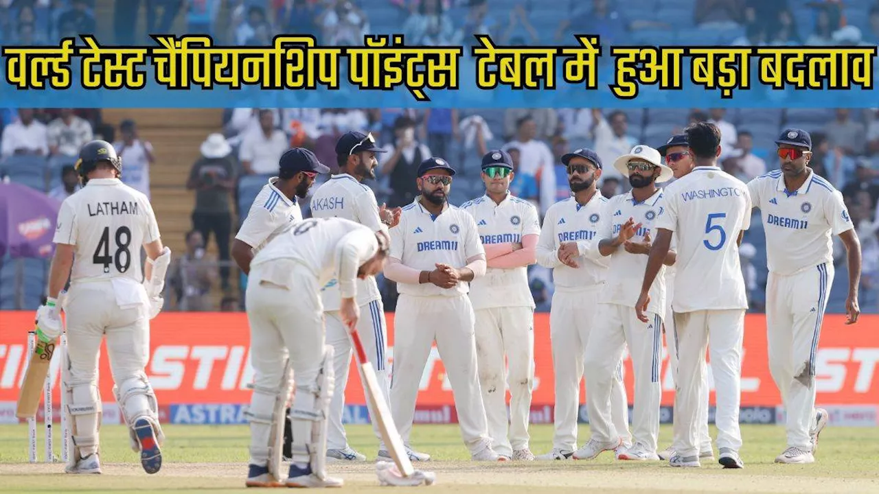 IND vs NZ: टीम इंडिया की हार के साथ ही WTC Points Table में हुआ बड़ा उलटफेर, अब फाइनल खेलना बहुत मुश्किल