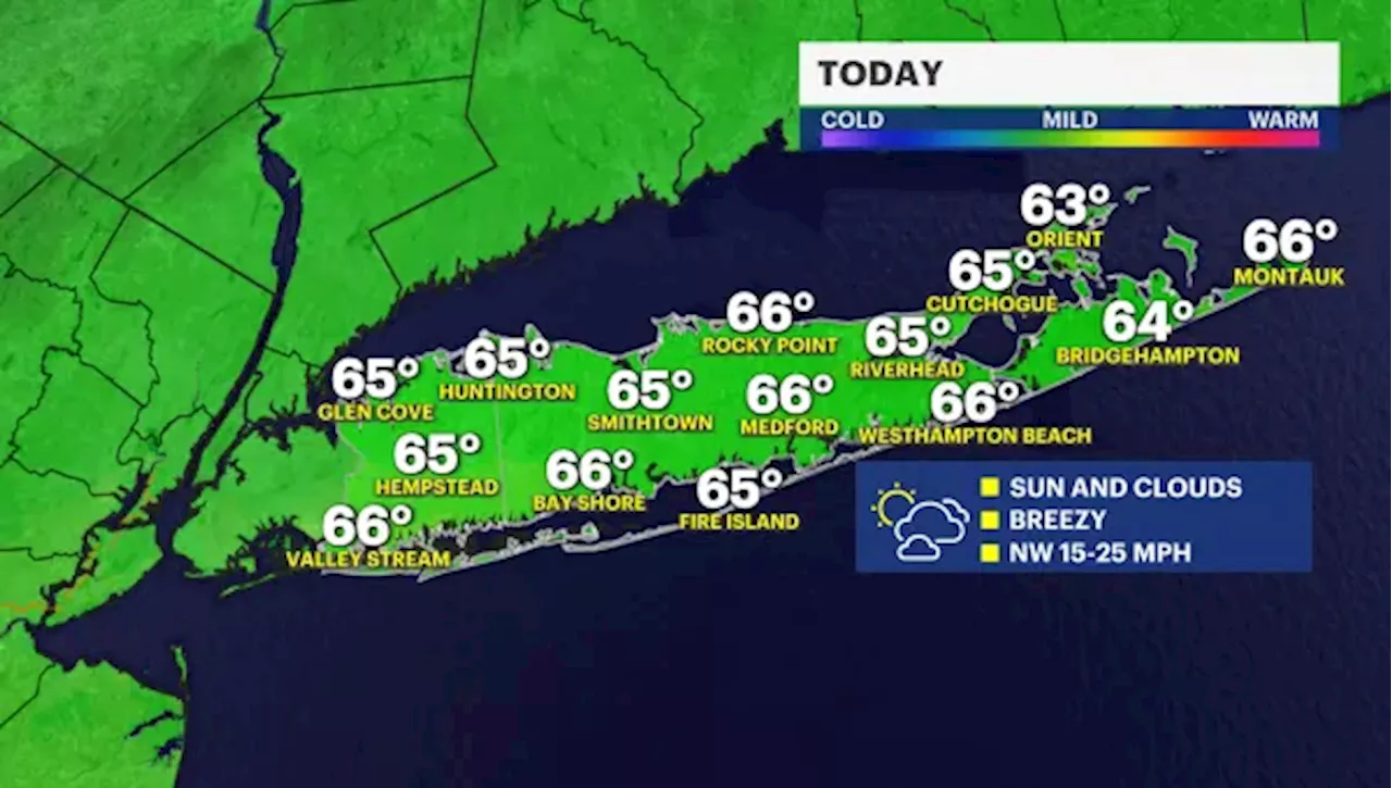 Breezy conditions with mix of sun and clouds on Long Island