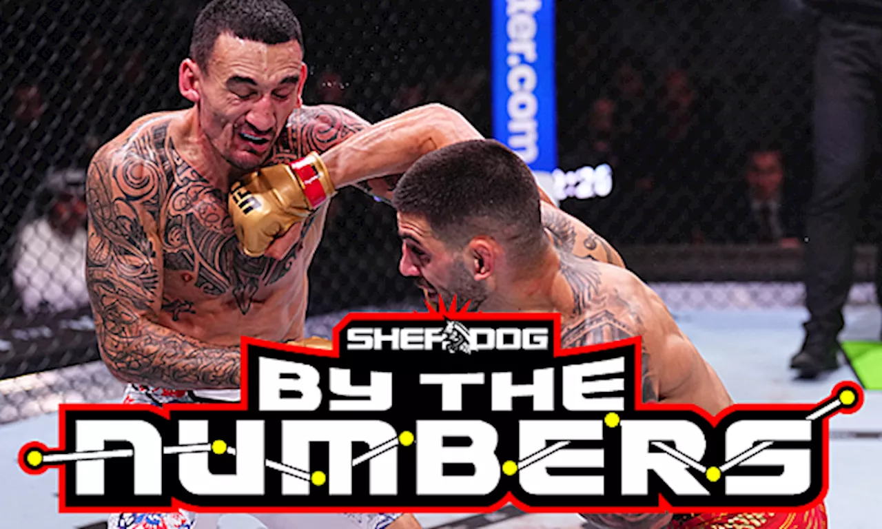 By the Numbers: UFC 308