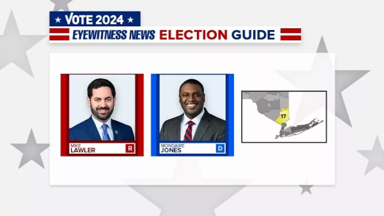 Rep. Mike Lawler faces Mondaire Jones for the NY-17 seat