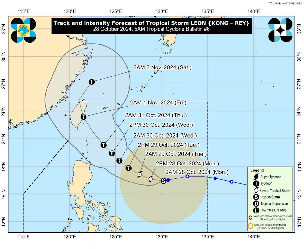 Signal No. 1 up over parts of Cagayan, Isabela, Catanduanes due to Leon