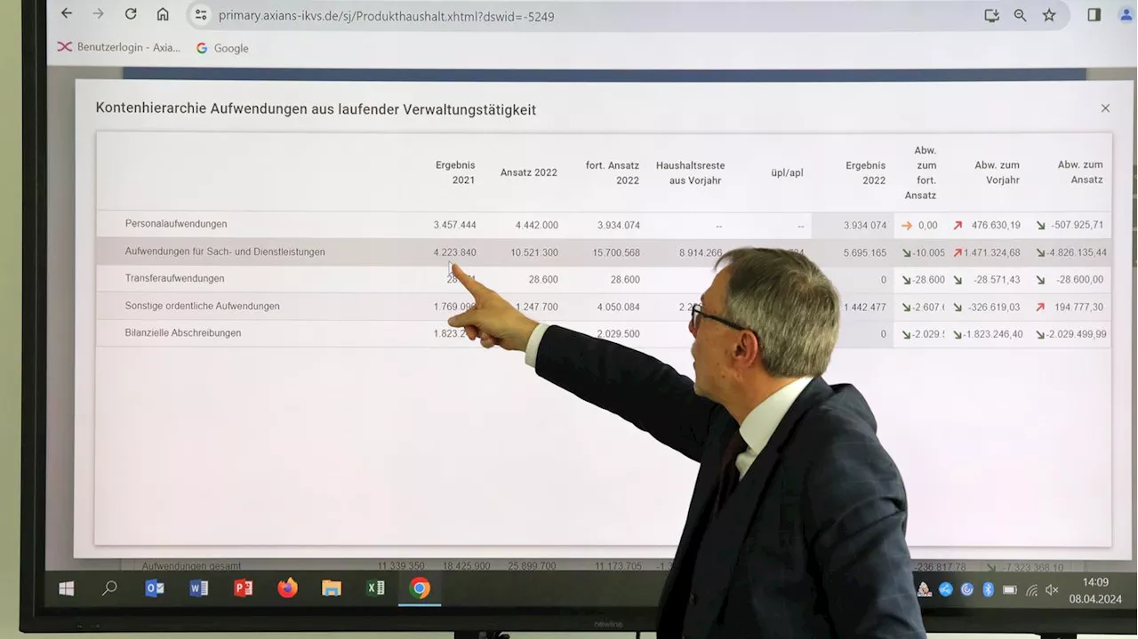 Potsdams Haushaltskrise: 34 Millionen Euro Defizit aus dem Jahr 2022