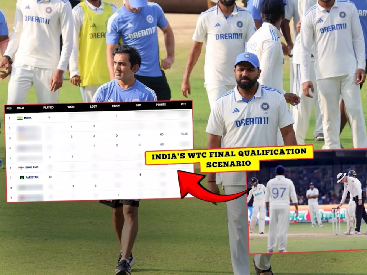 पुण्यातल्या पराभवाने World Test Championship फायनलचं भारताचं स्वप्न भंगलं? आता Qualify होण्यासाठी...