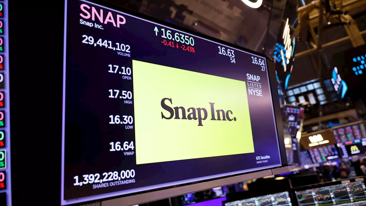 These stocks reporting this week, including Snap, are poised to see wild earnings moves