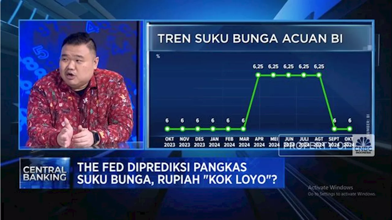 Video:Rupiah Loyo, BI Masih Bisa Pangkas Suku Bunga Hingga Akhir 2024?