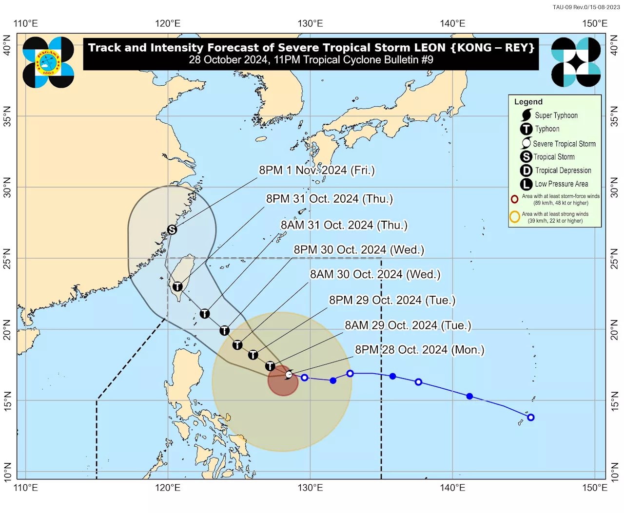 Signal No. 1 remains in 22 areas as Leon maintains strength