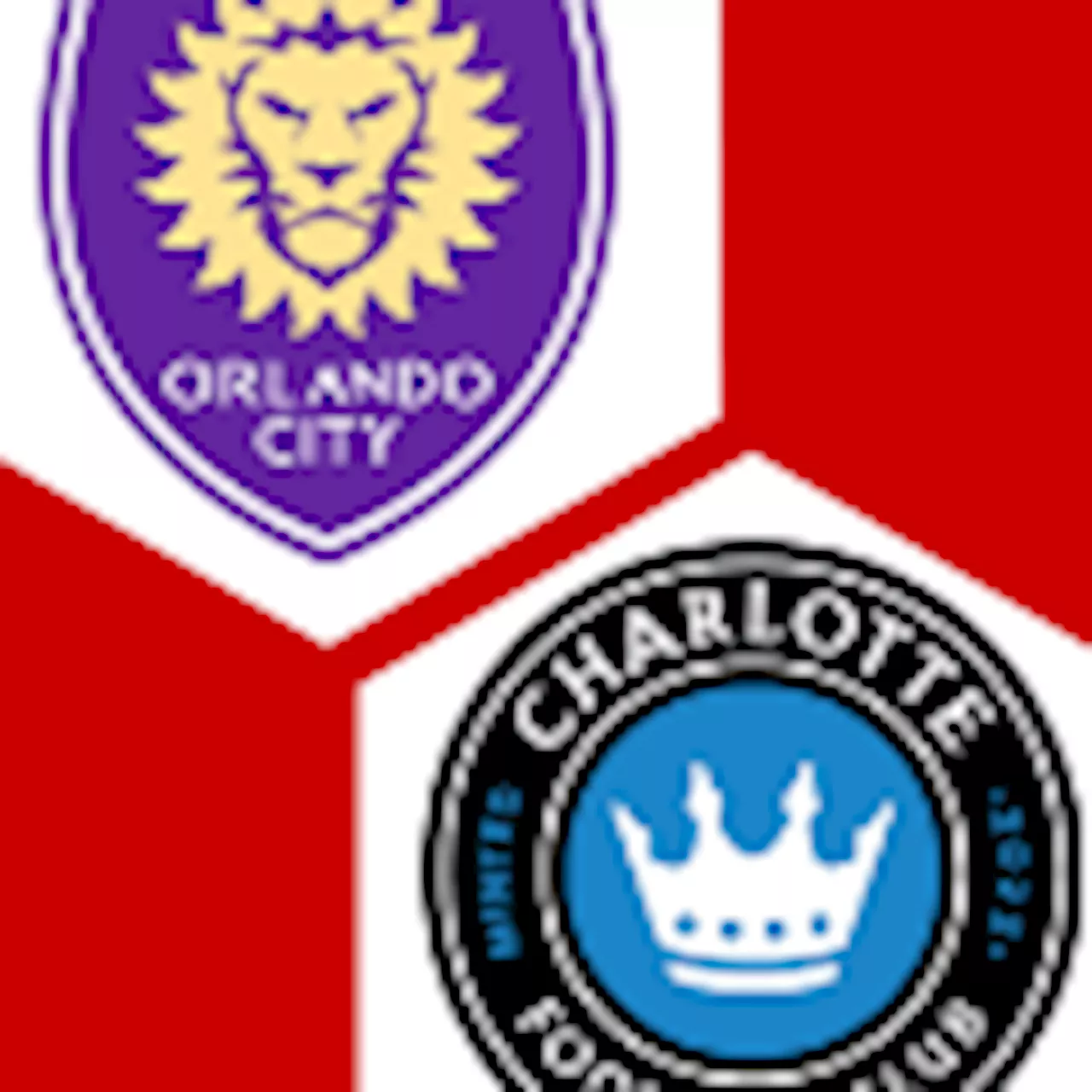 Orlando City - Charlotte FC 2:0 | 1. Runde