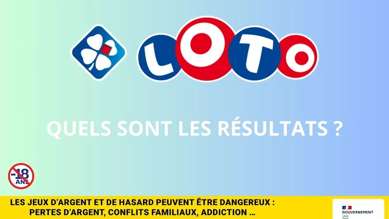 Les résultats du Loto de la FDJ du lundi 28 octobre 2024