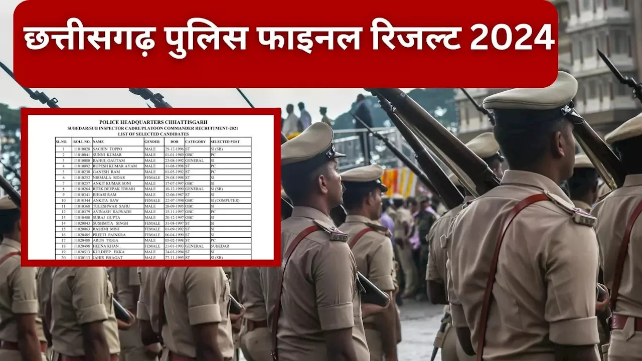 CG Police Final Result 2024: छत्तीसगढ़ पुलिस सब इंस्पेक्टर भर्ती 2021 फाइनल नतीजे जारी, सीधे cgpolice.gov.in से देखें पीडीएफ