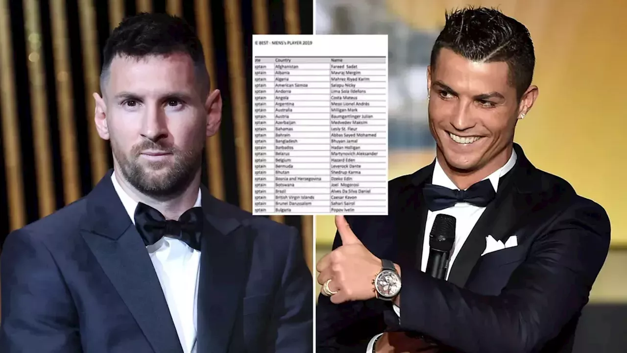 Every player Lionel Messi and Cristiano Ronaldo voted for in Ballon d