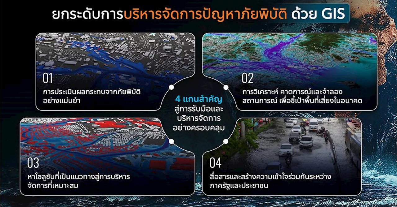 Esri Thailand ชูเทคโนโลยี GIS แก้วิกฤตน้ำท่วม พร้อมรับมือภัยพิบัติด้วยข้อมูลรอบด้าน