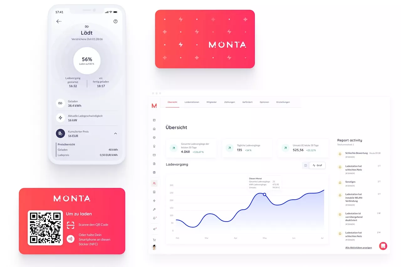 Ladesoftware-Anbieter Monta expandiert in die USA