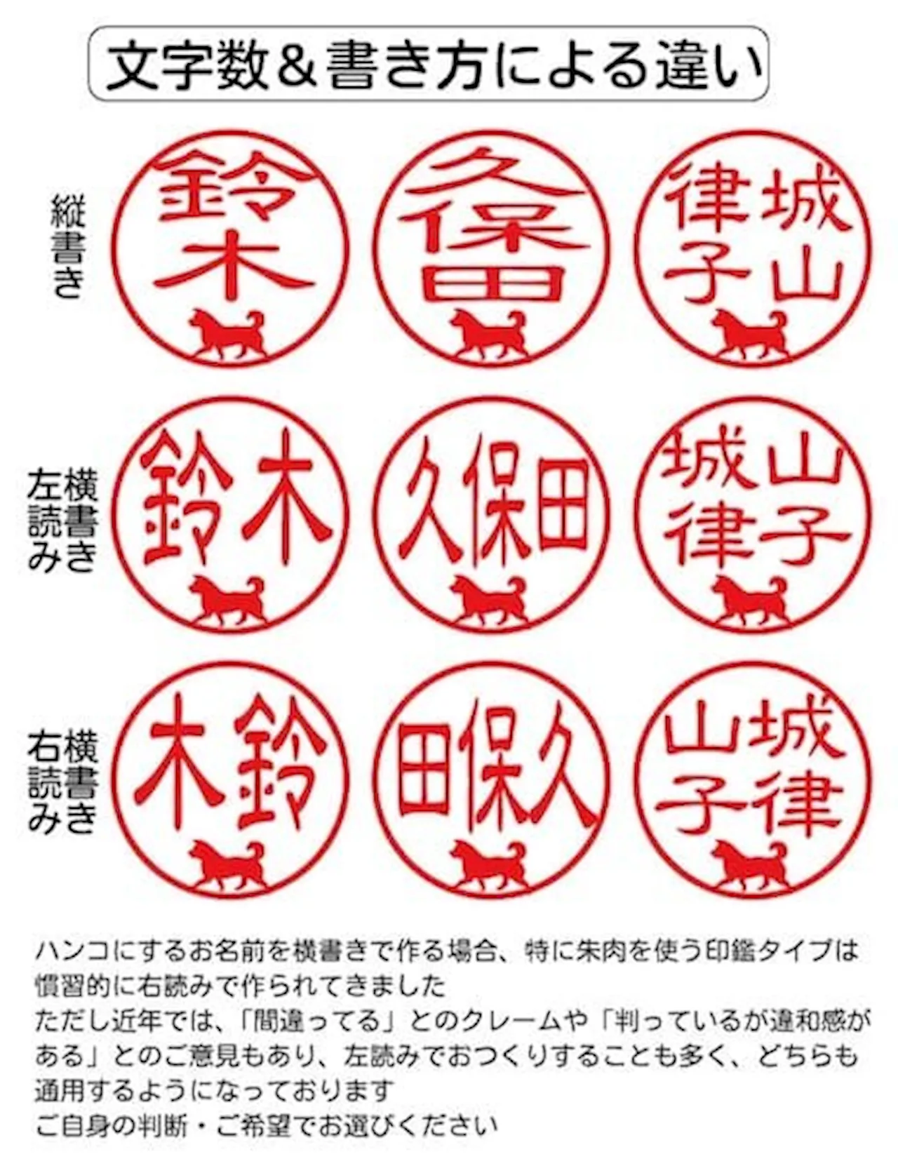 犬が枠を歩いている……！会社や銀行でも使える「犬の散歩はんこ」発売（2024年10月29日）｜BIGLOBEニュース