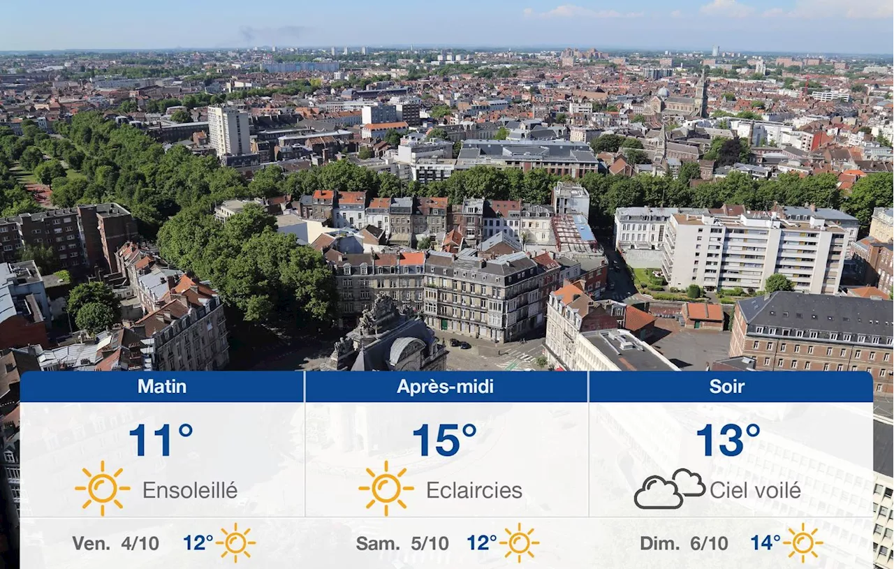 Météo Lille: prévisions du jeudi 3 octobre 2024