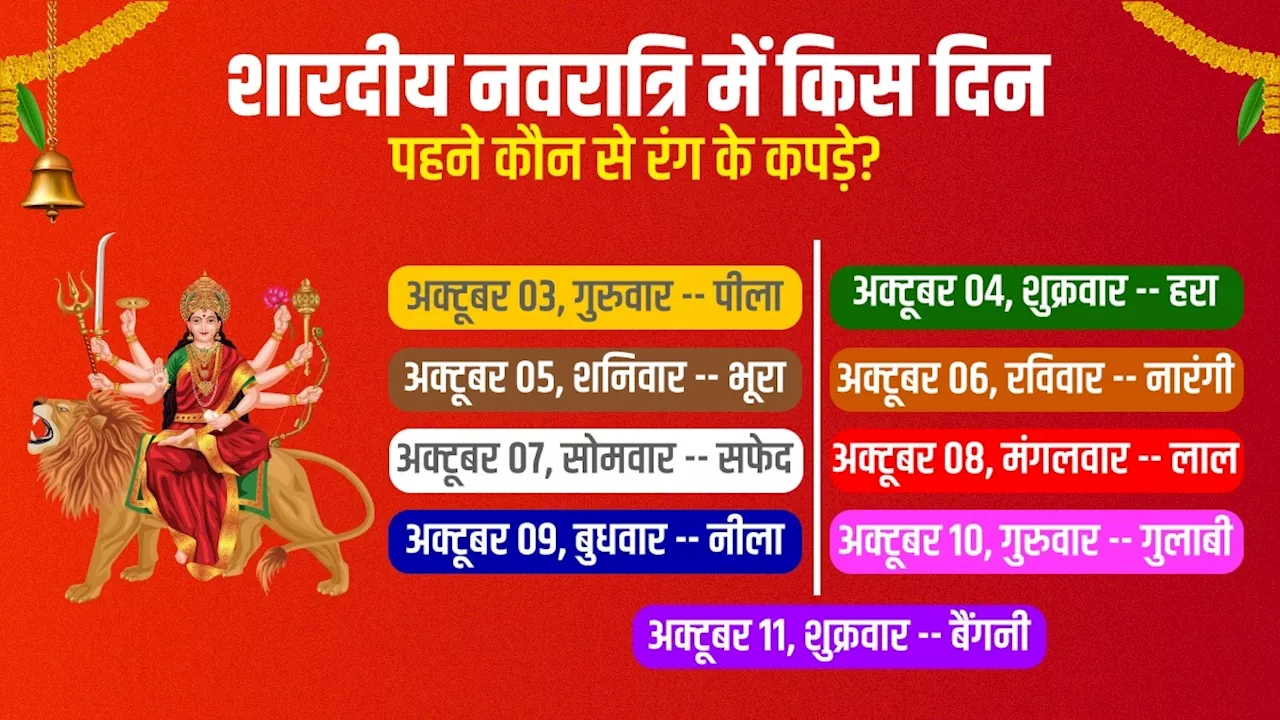 Shardiya Navratri 2024 colors List: नवरात्रि में नौ दिन पहनें इन नौ रंगों के कपड़े, देवी दुर्गा होंगी प्रसन्न