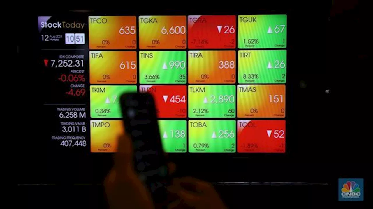 Harga Saham Meroket, BEI Suspensi Perdagangan INTD