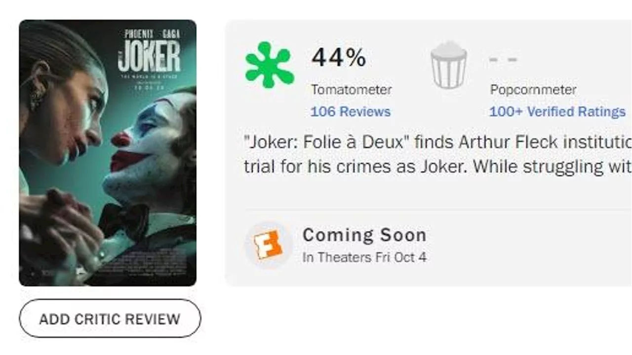 ‘Joker: Folie A Deux’ Review Scores Crash Ahead Of Release