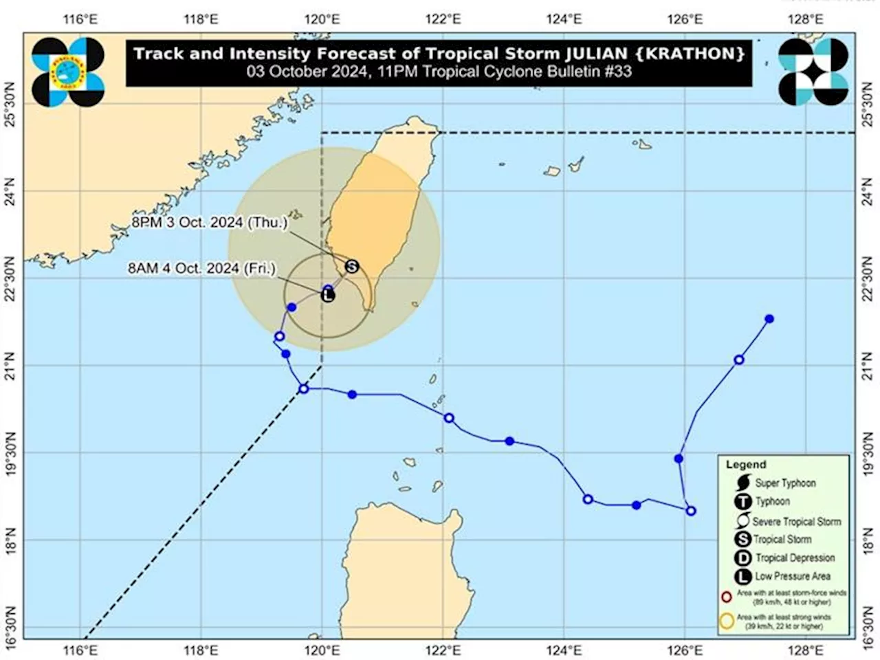 Julian moves further toward southwest Taiwan