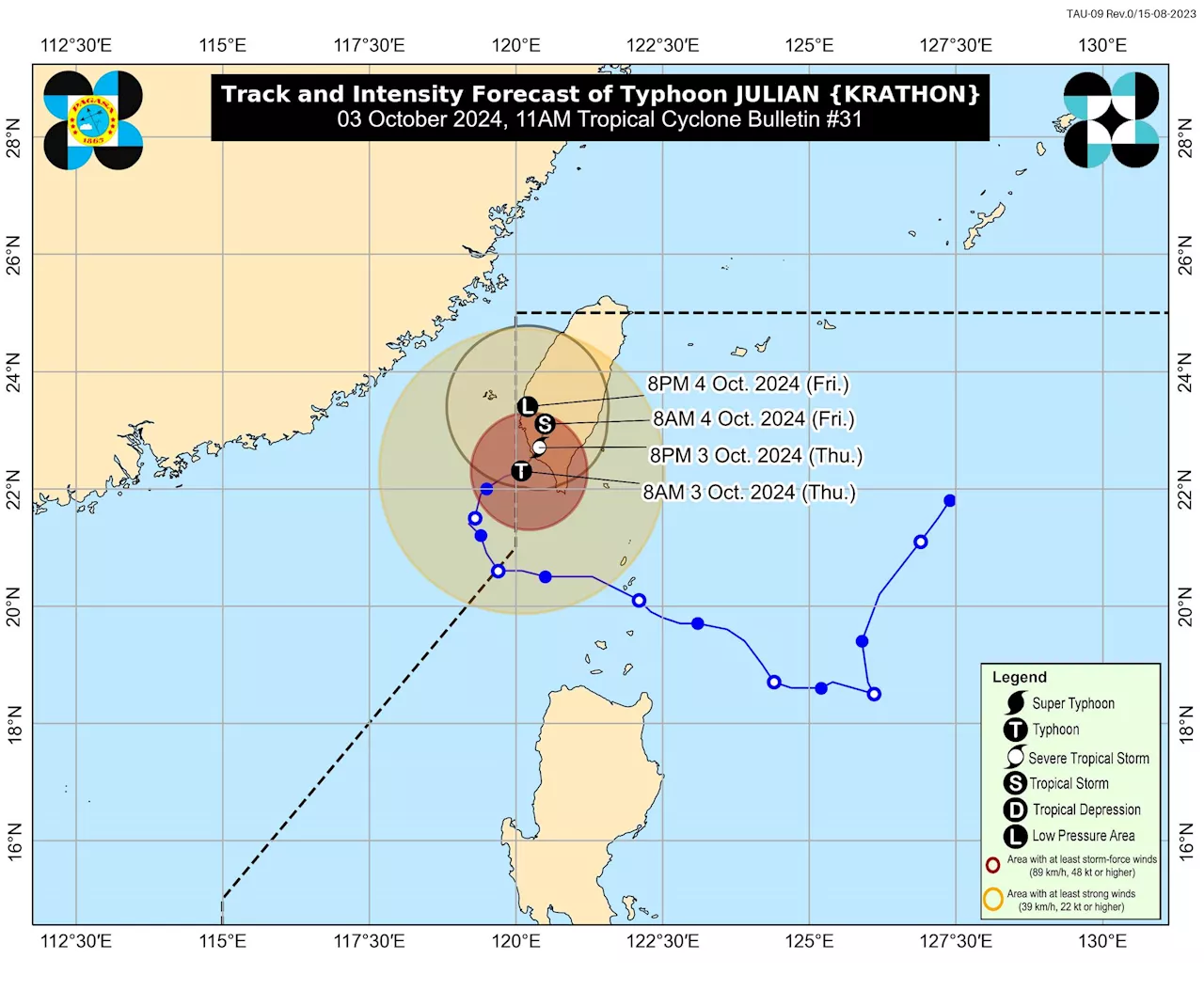 Signal no. 1 up in Batanes as Typhoon Julian re-enters PAR