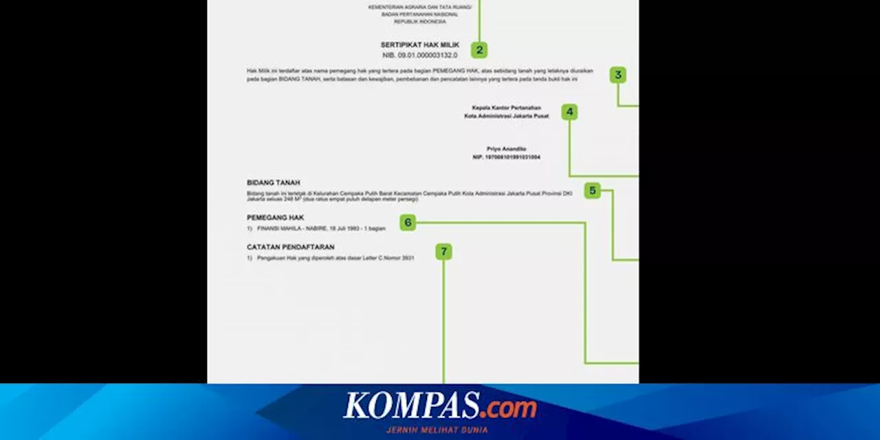 Ini Alasan Kenapa Sertifikat Tanah 'Kertas' Perlu Diganti Elektronik